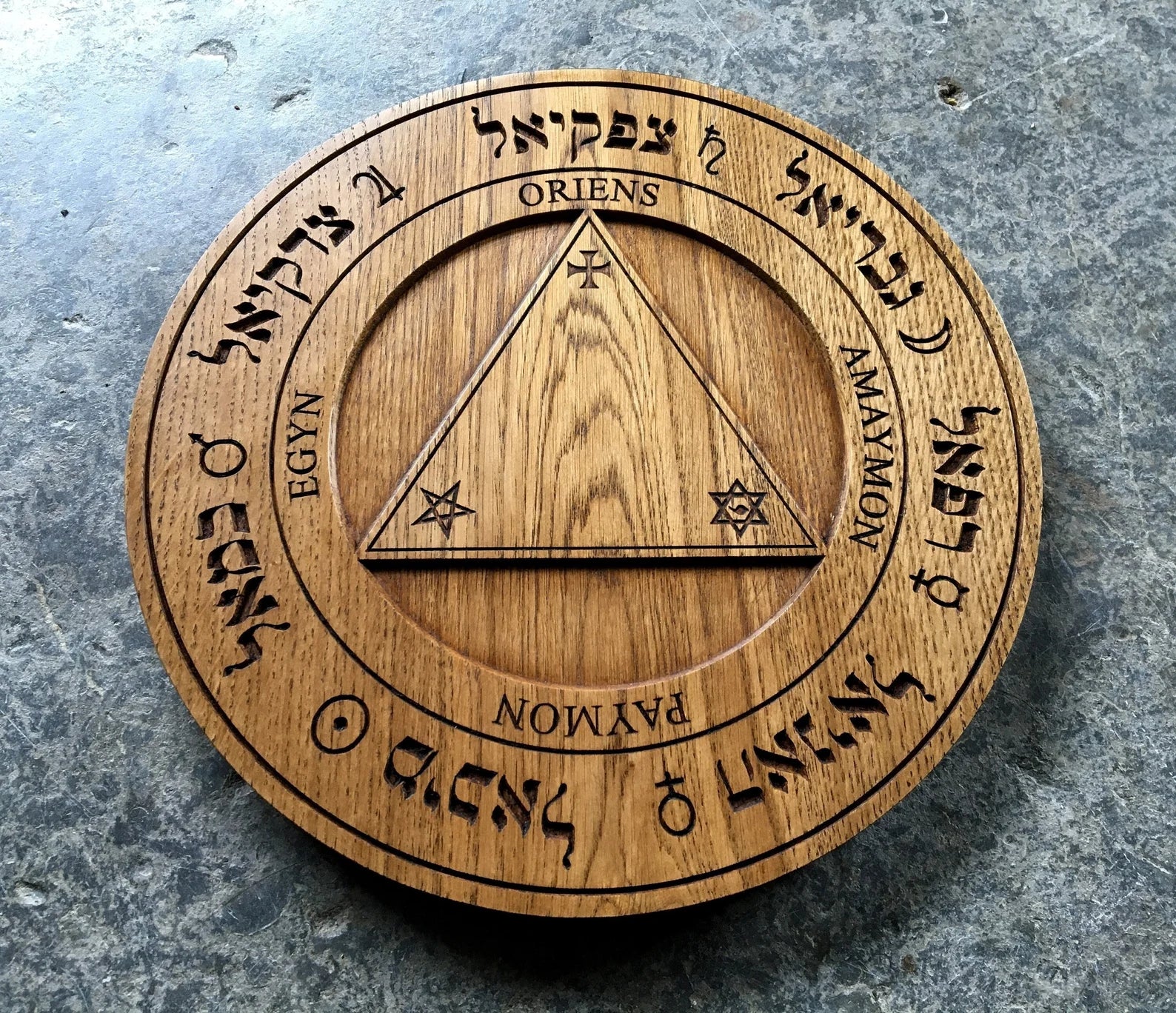 Trithemius’ Table of Practice 